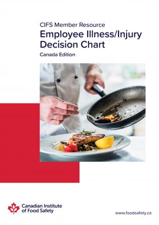 Employee Illness/Injury Decision Chart